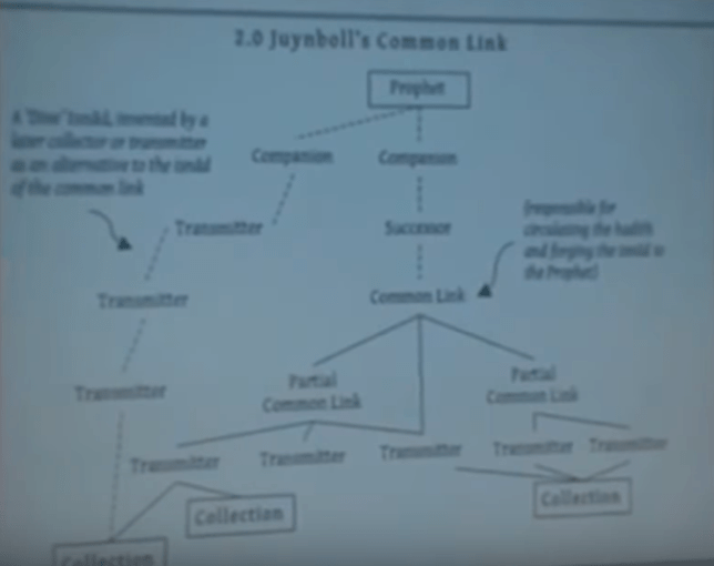 Screenshot from 2018-02-08 23:08:02